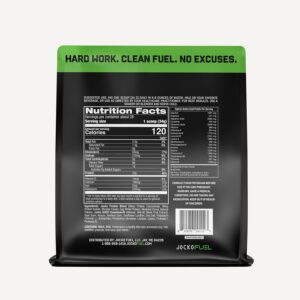 Jocko Fuel Mölk Whey Protein Powder 22g Low Sugar Monk Fruit Blend – Muscle Recovery & Growth, Packaging May Vary (26 Servings, Mint Chocolate)