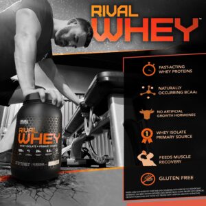 RIVAL NUTRITION Rival Whey – 5LB Rich Chocolate – Whey Isolate Primary Source Protein Powder | 24g Protein for Muscle Gain – 70 Servings