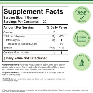 Creatine Monohydrate Gummies – 1g per Serving, 120 Count – No Fillers, Vegan Safe, Non-GMO, Gluten Free by Double Wood