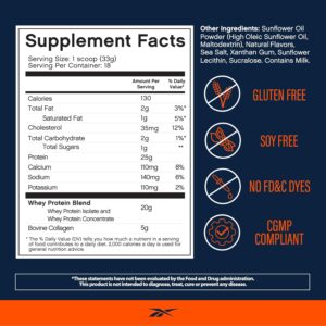 Reebok Whey Protein Powder + Collagen Peptides | 25g Protein with 9 Essential Amino Acids | Muscle Recovery, Joint & Gut Support | Informed-Sport Certified | ReeBuild Vanilla Ice Cream Flavor, 1.3 lb