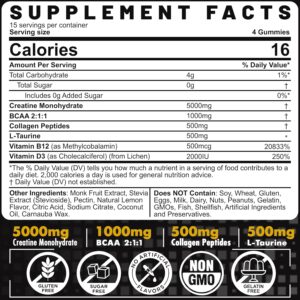 Creatine Monohydrate Gummies for Men & Women – with BCAA, Collagen Peptides, L-Taurine, Vitamin B12, D3, Chewables Creatine Monohydrate 5g Per Serving, Natural Lemon Flavor, Sugar Free, 2 Pack