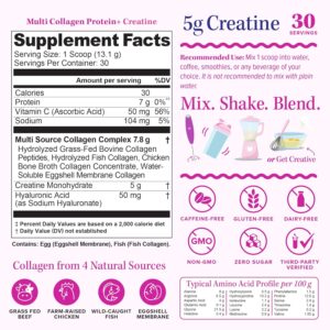 Multi Collagen Protein + Creatine | 5g Creatine Monohydrate with Collagen Types I, II, III, V & X | Hair, Skin, Nail, Muscle & Performance Support | Vitamin C & Hyaluronic Acid, 30 Servings Unflavored
