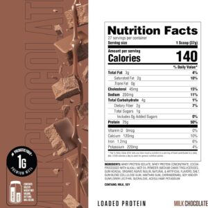 RYSE Loaded Protein Powder – Milk Chocolate – 25g Whey Protein Isolate & Concentrate with Prebiotic Fiber & MCTs – Low Carb, Low Sugar, Digestive-Friendly – 27 Servings / 2 lb Tub