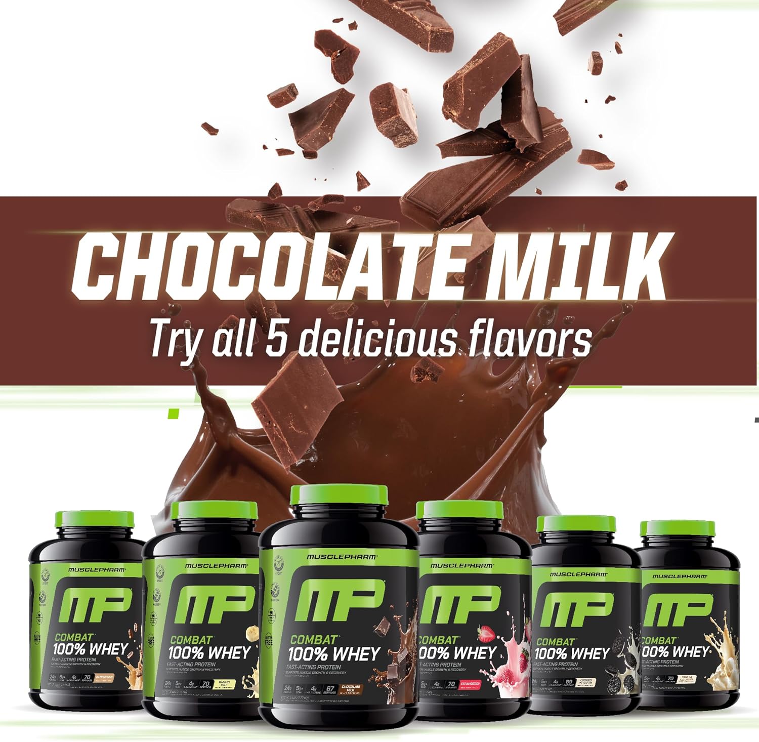 MusclePharm Combat 100% Whey Protein Powder, Chocolate Milk, Fast Recovery & Muscle Gain with Whey Isolate, High Protein Powder for Women & Men, Gluten Free, 5lb, 67 Servings - Image 7