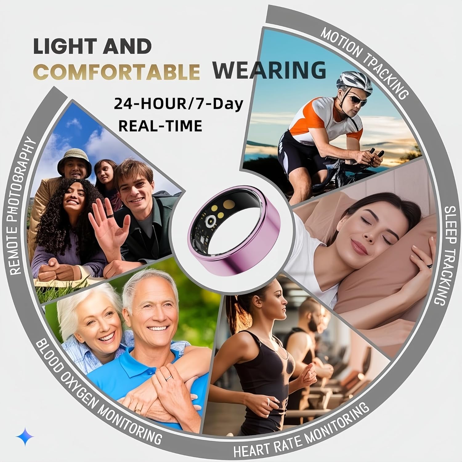 Smart Ring for Women Men, Health Fitness Tracker, IP68 Waterproof Rings, Sleep Ring with Charging Case and Ring Protector, Remote Photography, Family Care, No App Fees (Lavender Pink, 7#) - Image 8