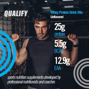 Unflavored Whey Protein Powder. 25g Protein Shake for Post Workout Recovery, Smoothie & Baking. Gluten & Sugar Free, Highly Kosher, Essential Amino Acids (5.5g BCAA, 2.7g Leucine), 1.65lbs 23 Servings