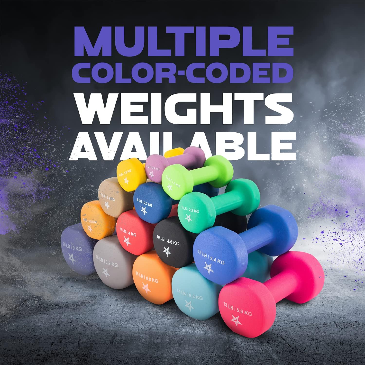 Yes4All 5 lbs Dumbbells Neoprene with Non Slip Grip – Great for Total Body Workout – Total Weight: 10 lbs (Set of 2) - Image 3