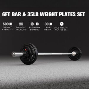 RitFit Barbell Weight Set – 4/6FT Olympic Barbell with Weight Plates (55-115LB Total) – Weightlifting Equipment for Squats, Curls, Deadlifts, Presses, Hip Thrusts