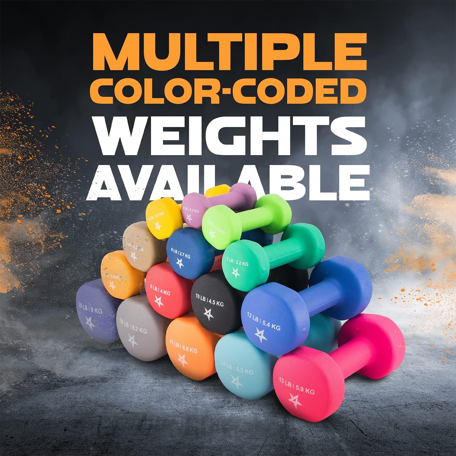 Yes4All 5 lbs Dumbbells Neoprene with Non Slip Grip – Great for Total Body Workout – Total Weight: 10 lbs (Set of 2) - Image 3