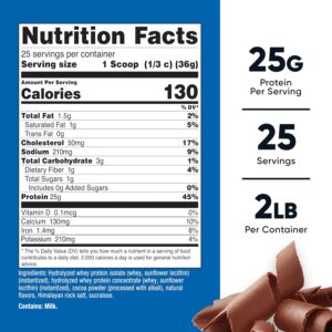 Nutricost Hydrolyzed Whey Protein Powder (Chocolate) 2 LBS – Whey Protein Hydrolysate, 25g of Protein, GMO-Free, Gluten-Free
