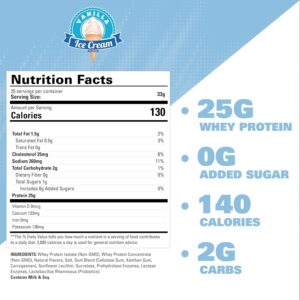 EHP Labs OxyWhey Whey Protein Isolate – 25g High Protein, Low Carb, Sugar Free Meal Replacement – Lean Whey Powder for Muscle Recovery – Non-GMO, Gluten Free – 25 Serves – Vanilla Ice Cream
