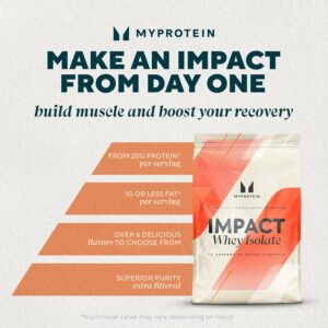 Myprotein Impact Whey Protein Isolate, 2.2 Lbs (40 Servings) Unflavored, 22g Protein, 3.5g Glutamine & 4.5g BCAA Per Serving, Shake for Muscle Strength & Recovery