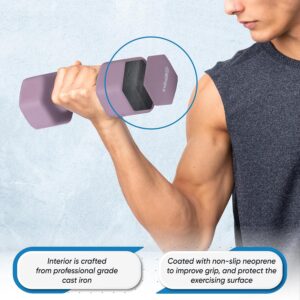 Dumbbell Set with Rack – Neoprene Coated Weights – Hex Color Coded Dumbell Pairs 1-20 LBs