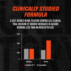 Jacked Factory Burn-XT Clinically Studied Fat Burner & Weight Loss Supplement – Appetite Suppressant & Energy Booster – with Acetyl L-Carnitine, Green Tea Extract and More – 120 Natural Diet Pills