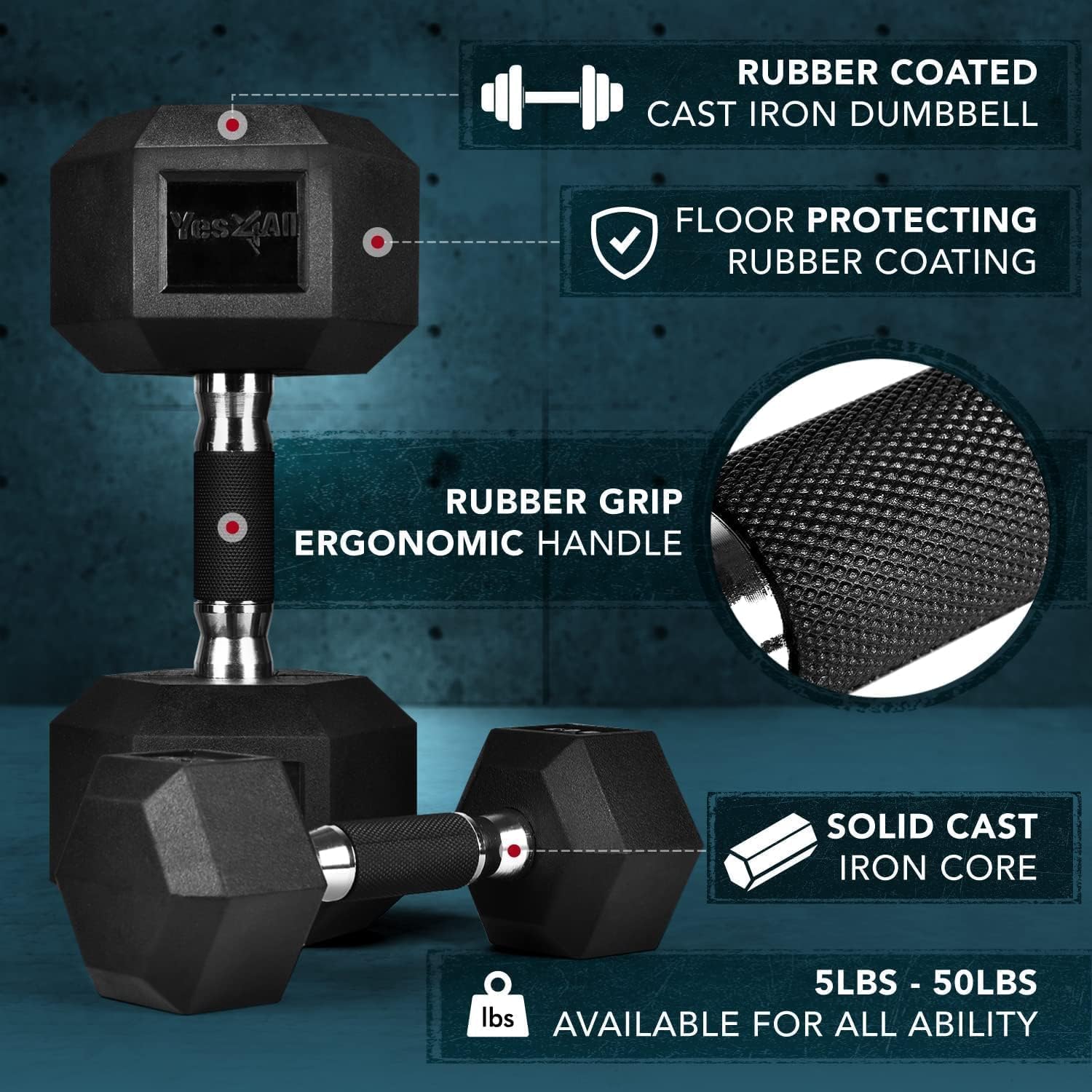 Yes4All Chrome/Rubber Grip Encased Hex Dumbbells – Hand Weights With Anti-Slip 10-30 LBS Pair - Image 2