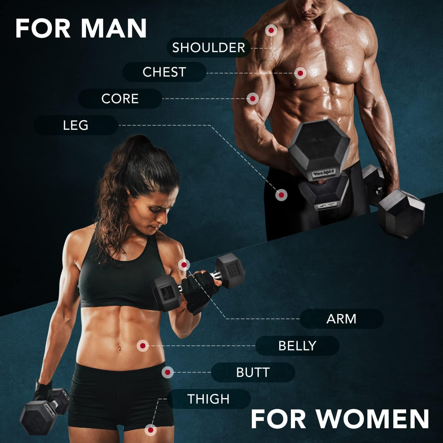 Yes4All Chrome/Rubber Grip Encased Hex Dumbbells – Hand Weights With Anti-Slip 10-30 LBS Pair - Image 4