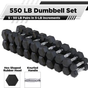 WF Athletic Supply Rubber Coated Hex Dumbbell Set, Multiple Choices Available – Dumbbells with Rack Stand and Mat, or Dumbbells Only (200/550/1200/2100/3000 LB)