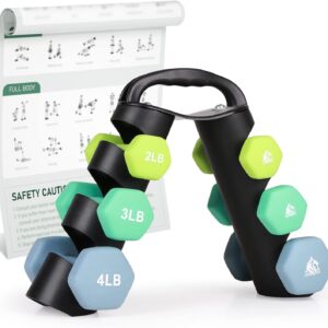 LIONSCOOL Set of 2 Neoprene Coated Dumbbell Hand Weights, Anti-Slip and Anti-Roll Hex Dumbbells in Pair for Strength Training, Resistance Training