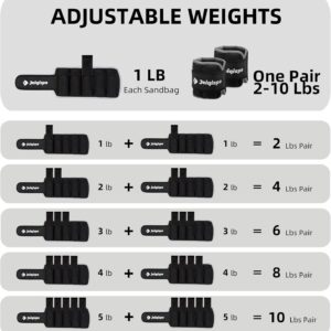 Adjustable Ankle Weights 1 Pair 2/4/6/8/10 LBS Wrist Leg Arm Weights for Women Men Kids,Strength Training with Removable Weight for Fitness Gym Workout Running Walking