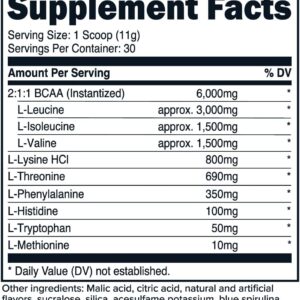 Primaforce EAA Powder (30 Servings, Rocket Pop Flavor) – Essential Amino Acids for Pre/Intra Workout and Recovery – Non-GMO and Gluten Free