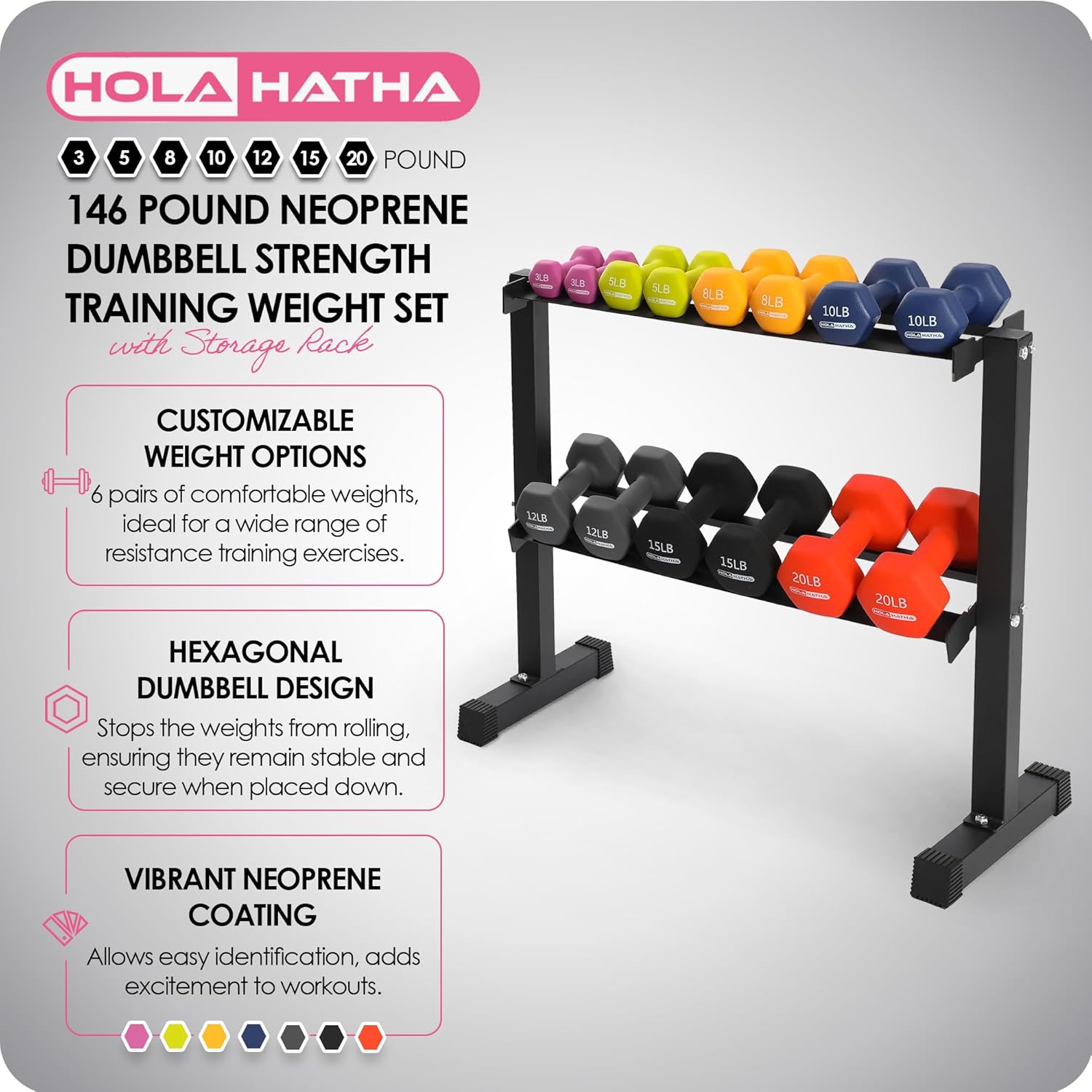 HolaHatha 146 Pound Neoprene Coated Non Slip Dumbbells with Rack for Strength Training, Includes 3, 5, 8, 10, 12, 15, & 20 Pound Sets, Multicolor - Image 3