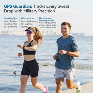 Fitness Tracker,Wearable Health Smart Bracelet Band with Blood Oxygen 170+ Sport Mode 60-Day Battery,Lifetime Membership,Activity Tracking Heart Rate Sleep Monitor for Android iOS,2 Bands