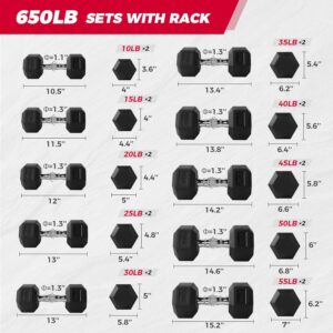 RITFIT 300/350/650LBS Rubber Coated Hex Dumbbell Set with Rack and Multi-Position Weight Bench, 1300LB Capacity for Full Body Workout