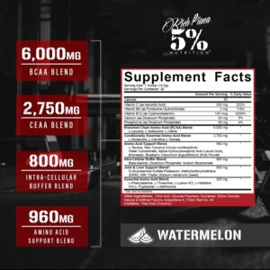 5% Nutrition Rich Piana AllDayYouMay BCAA Powder | Premium Intra & Post Workout Amino Acids, EAA, Electrolytes | Hydration, Endurance, Recovery | Vegan & Keto | 16.9 oz, 30 Srvgs (Watermelon)