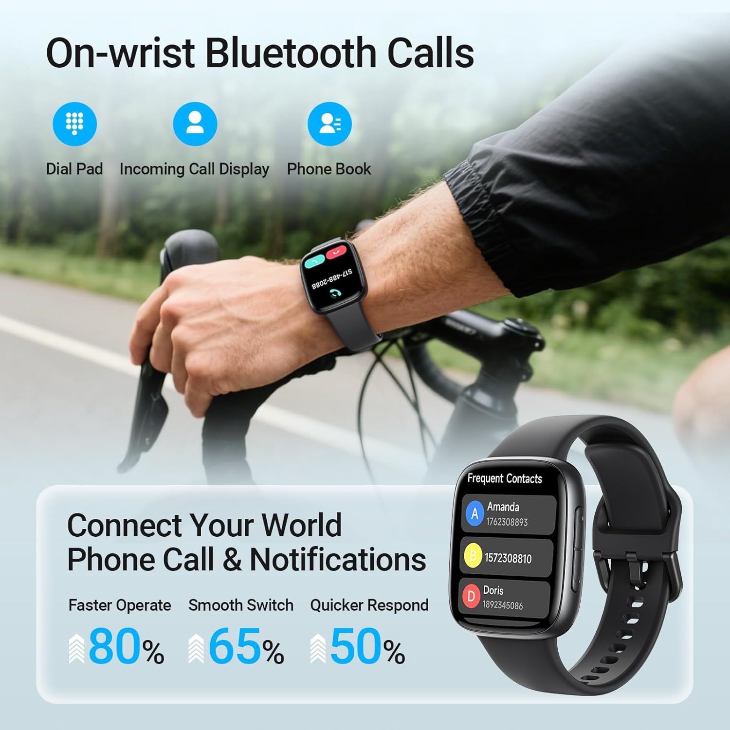 Fitpolo Smart Watch, 1.85" AMOLED Fitness Tracker with Bluetooth Call, Heart Rate/Sleep/SPO₂ Monitor, 100+ Sports Modes, 3ATM Waterproof Smartwatch for Android/iPhone/Samsung, Includes 2 Bands - Image 3