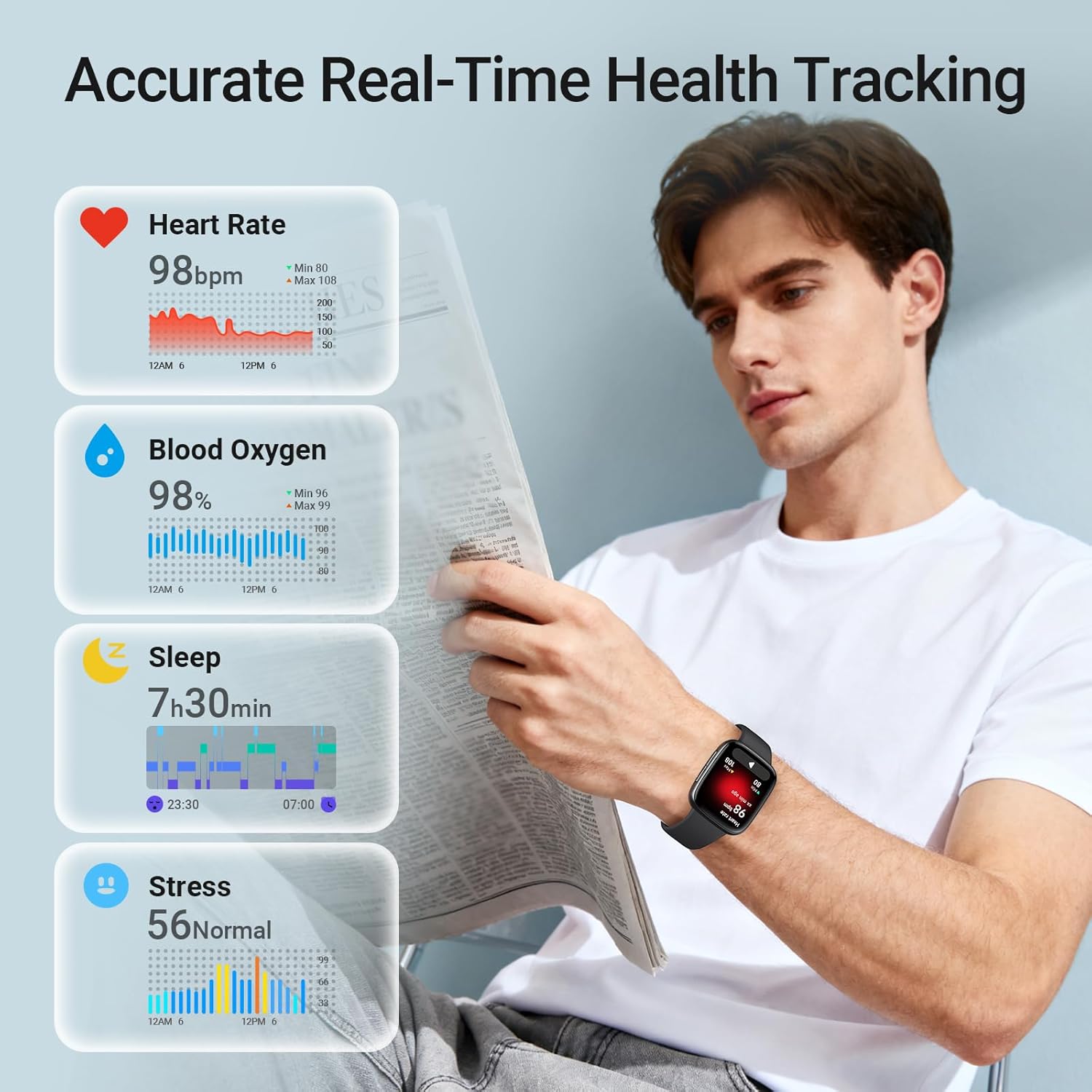 Fitpolo Smart Watch, 1.85" AMOLED Fitness Tracker with Bluetooth Call, Heart Rate/Sleep/SPO₂ Monitor, 100+ Sports Modes, 3ATM Waterproof Smartwatch for Android/iPhone/Samsung, Includes 2 Bands - Image 4