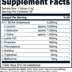Primaforce EAA Powder (30 Servings) | Essential Amino Acids for Pre/Intra Workout and Recovery – Non-GMO and Gluten Free (Watermelon)