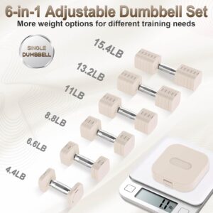 30.8LB Adjustable Dumbbell Set, Each Adjustable Weight Dumbbell with 6 Levels 4.4/6.6/8.8/11/13.2/15.4lb, Hand Weights Set for Men/Women Home Gym Exercise Workout