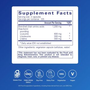 Pure Encapsulations BCAA Capsules | Hypoallergenic Supplement to Support Muscle Function During Exercise* | 250 Capsules