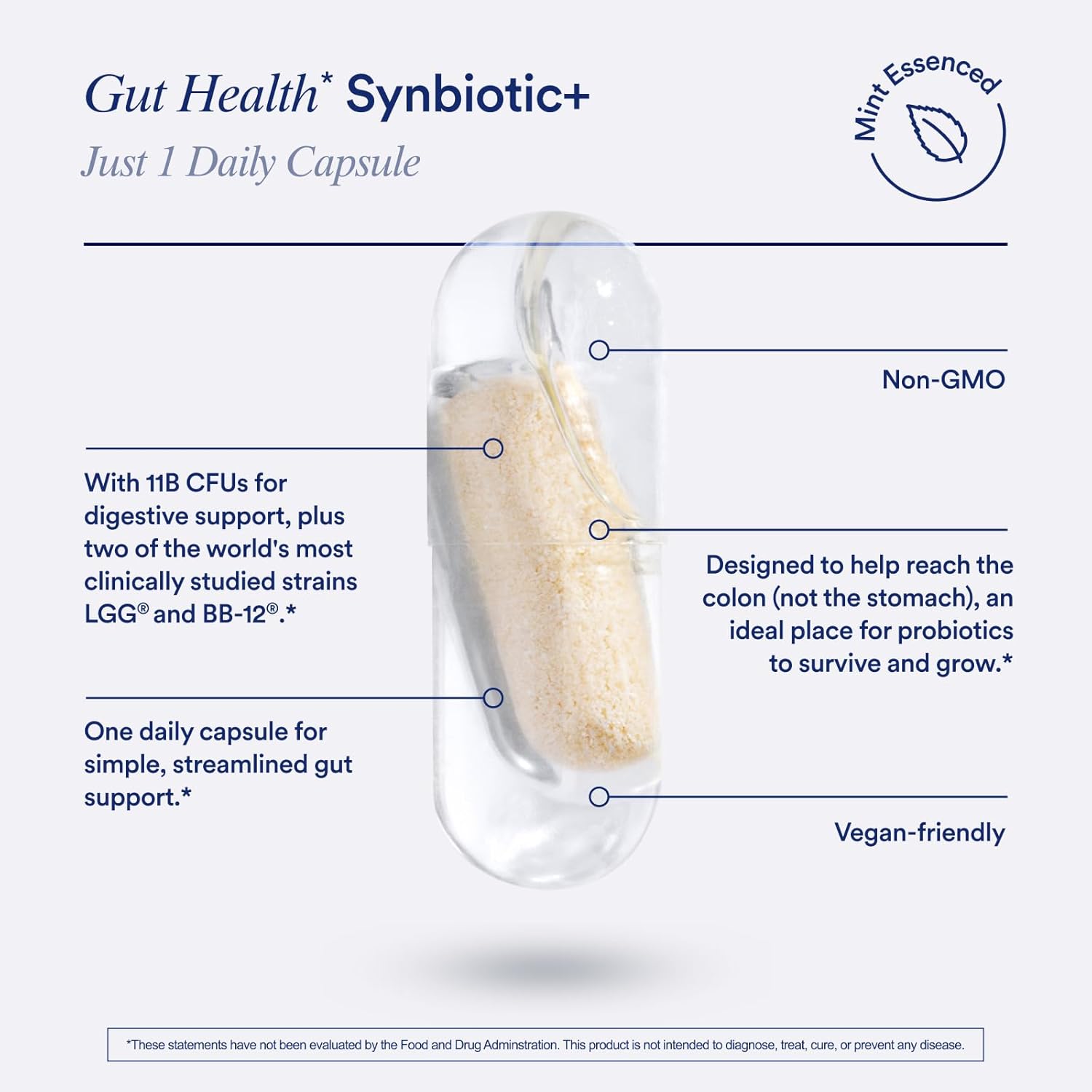 Ritual Synbiotic+ Probiotic, Prebiotic, Postbiotic, 3-in-1 Supplement for Gut Health and Digestive Support, Regularity, Bloat, Immune*, Vegan Delayed-Released Daily Capsule, Women and Men, 30 Day - Image 7