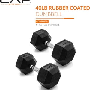 CAP Barbell Coated Dumbbell Weight | Multiple Options Pairs & Sets