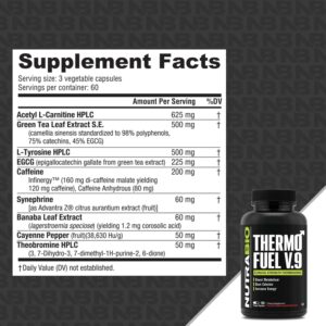 NutraBio ThermoFuel for Men and Women- Metabolism Booster and Appetite Suppressant-Thermogenic Fat Burner-180 Capsules
