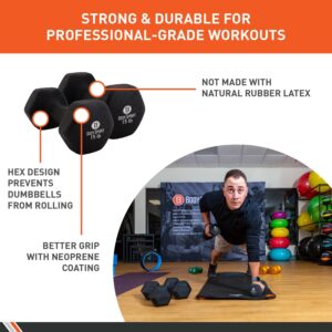 Body Sport Neoprene Dumbbell Weight – Latex-Free, Strength Training Equipment for Home Fitness & Gym Workouts