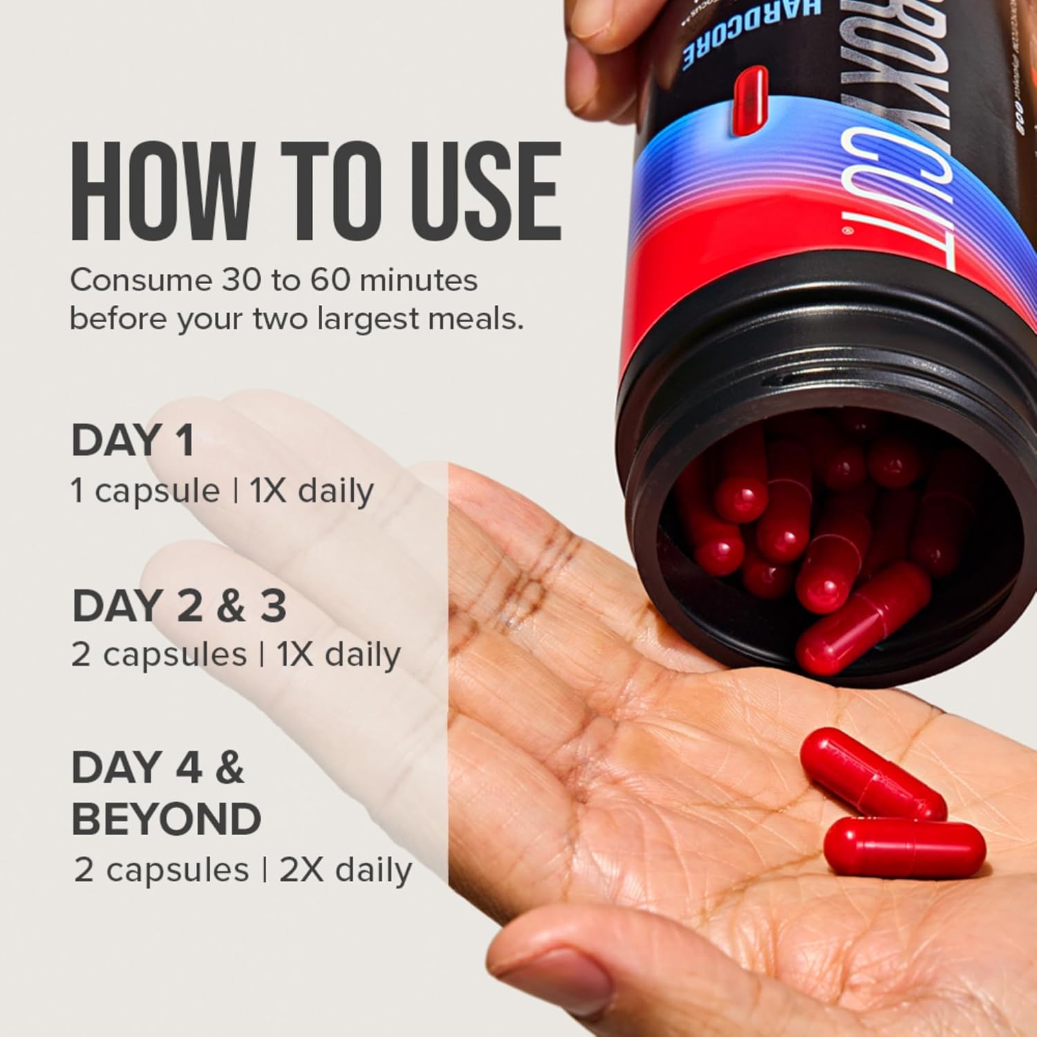 Hydroxycut Hardcore - 60 Rapid-Release Capsules - Thermogenic Calorie Burn, Extreme Energy + Focus, Maximum Intensity - for Women & Men - Image 6