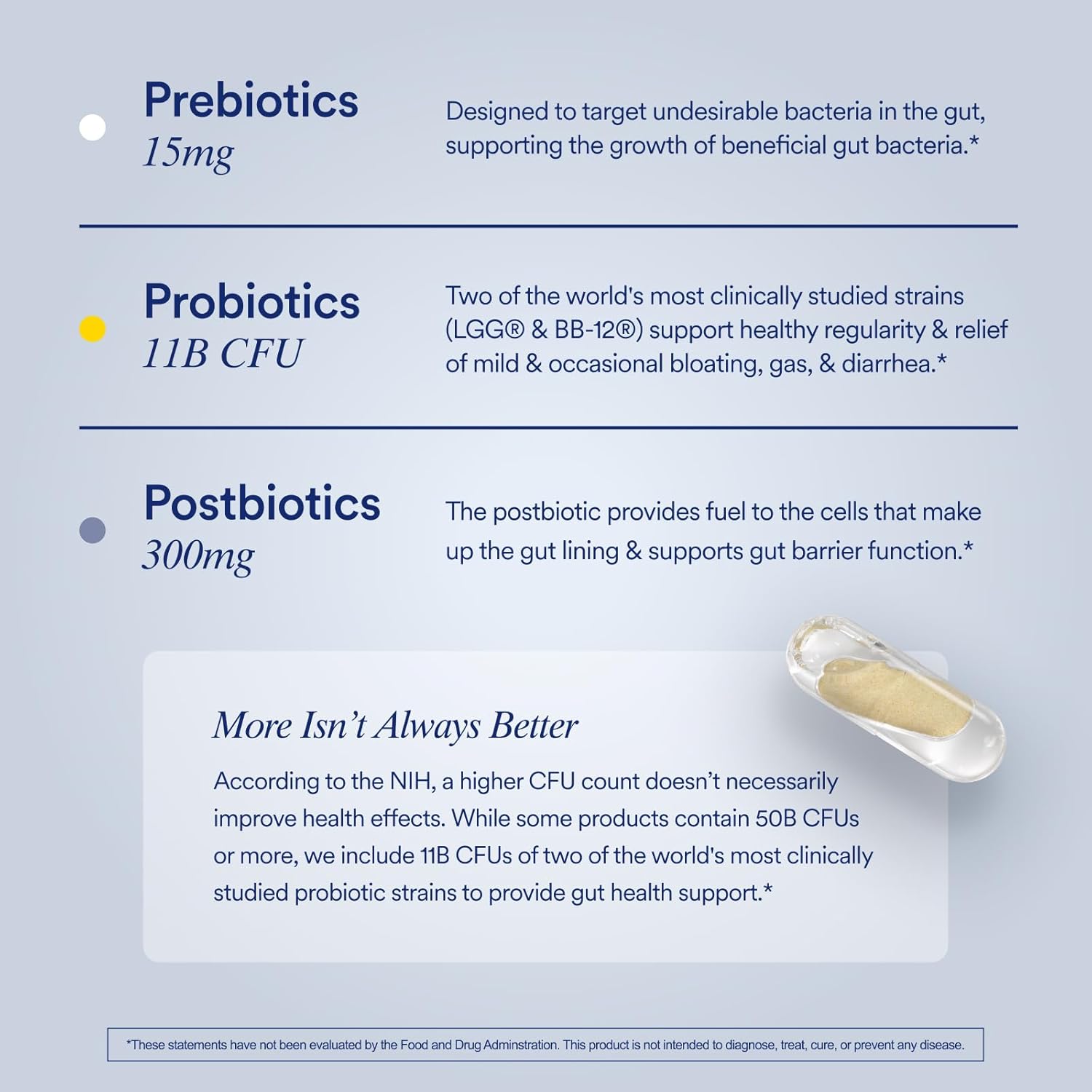 Ritual Synbiotic+ Probiotic, Prebiotic, Postbiotic, 3-in-1 Supplement for Gut Health and Digestive Support, Regularity, Bloat, Immune*, Vegan Delayed-Released Daily Capsule, Women and Men, 30 Day - Image 3