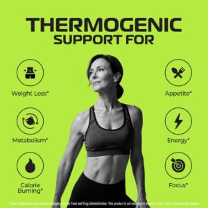 Green Tea Weight Loss Pills for Women & Men | 45% EGCG | Stomach Fat Burner, Metabolism Booster & Appetite Suppressant | Green Tea Fat Burner Diet Pills | Vegan Weight Loss Supplements | 60 Ct