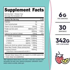 Nutricost BCAA for Women (Strawberry Lemonade, 30 Servings) – Formulated Specifically for Women – Non-GMO and Gluten-Free