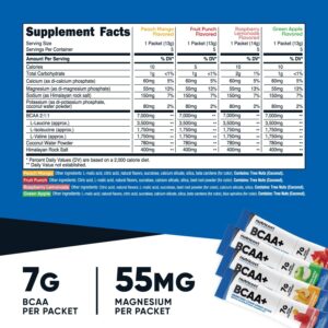 Nutricost BCAA+ Hydration Variety Pack (20 Stickpacks) – Branched Chain Amino Acids with Hydration Complex – Gluten-Free, Non-GMO
