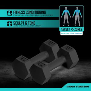 RBX Vinyl Coated Hand Weight Dumbbell Set – Hex Shaped, Roll Free for Body Building/Sculpting/Strength Training Exercise, (Set of 2)