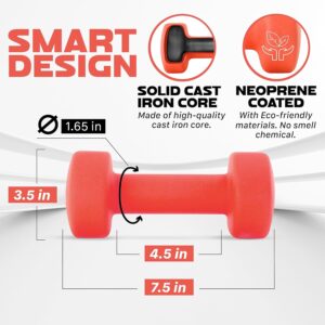 Yes4All Neoprene Coated Dumbbell Hand Weight Sets of 2 – Multiple Weight Options with 15 Colors, Anti-roll, Anti-Slip, Hexagon Shape