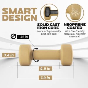 Yes4All Neoprene Coated Dumbbell Hand Weight Sets of 2 – Multiple Weight Options with 15 Colors, Anti-roll, Anti-Slip, Hexagon Shape