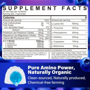 EAA Gummies Supplements, All 9 Essential Amino Acids Supplement, BCAA Amino Acids Gummies for Men Women│Branched-Chain Aminos & Electrolyte Hydration Gummies│Gluten Free, Raspberry Flavor, Vegan, 60ct