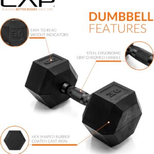 CAP Barbell Coated Dumbbell Weight | Multiple Options Pairs & Sets
