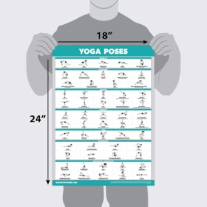 Palace Learning 4 Pack – Yoga Poses Poster Volume 1, 2 & 3 + Yoga Positions with Yoga Blocks – Beginner Yoga Position Exercise Charts – English and Sanskrit Names