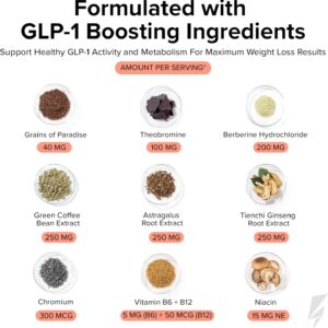 InnoSupps Inno Shred GLP-1 – Thermogenic Support + Appetite Support + Energy* – Berberine + Chromium – 60 Capsules. 30 Servings.