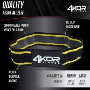 4KOR Fitness Resistance Loop Band Set, Perfect for Crossfit, Yoga, Physical Therapy, and Booty Building